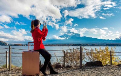 What Are the Types of Travel Motivation?
