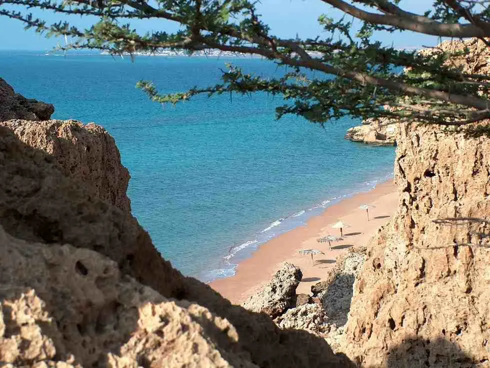 Getting a Feel for Djibouti’s Climate